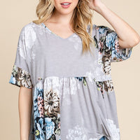 d81f3ed5-00d7-4229-b70a-805f9f4c4502-Max