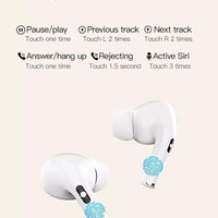 InPods Pro