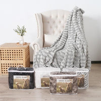 Minky Throw