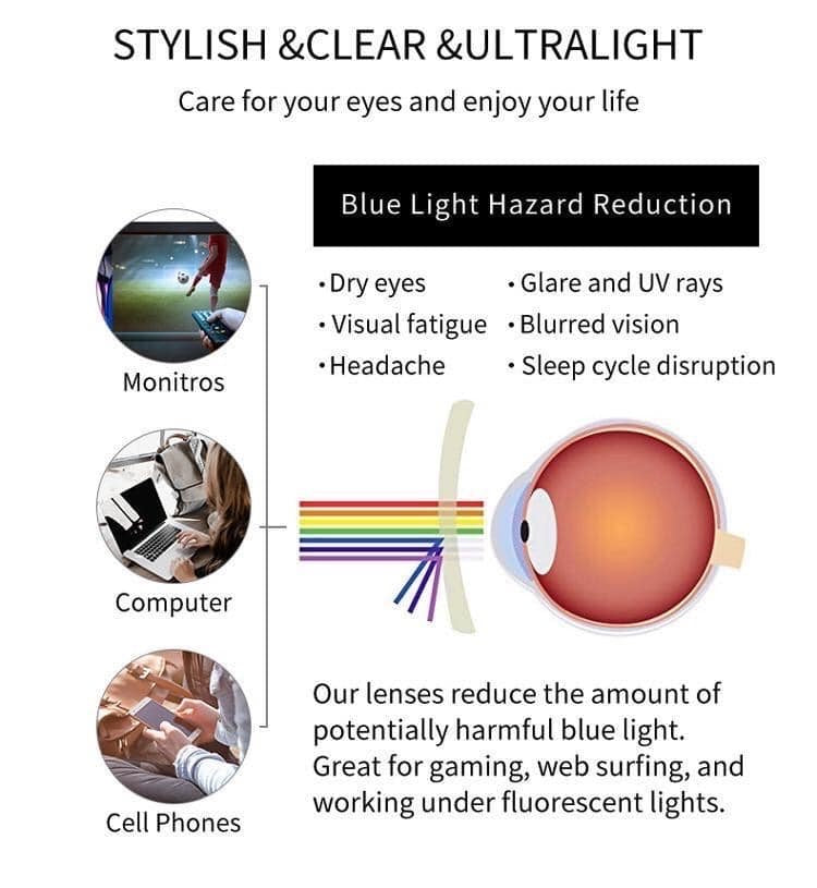 Bluelight blocker Glasses