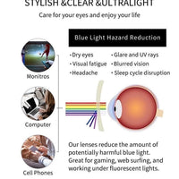 Bluelight blocker Glasses
